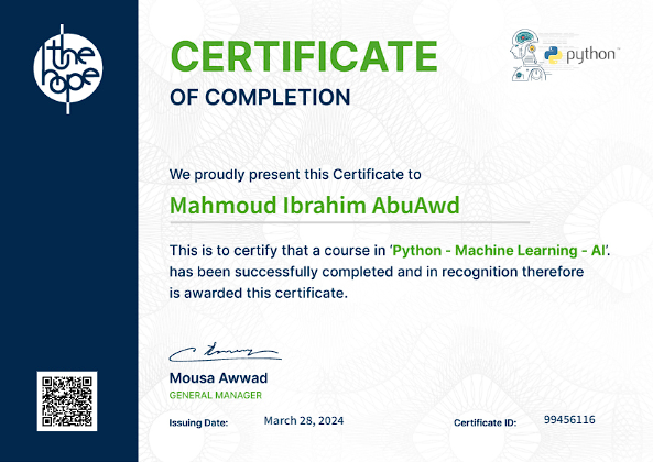 Machine Learning & Data Science certificate
